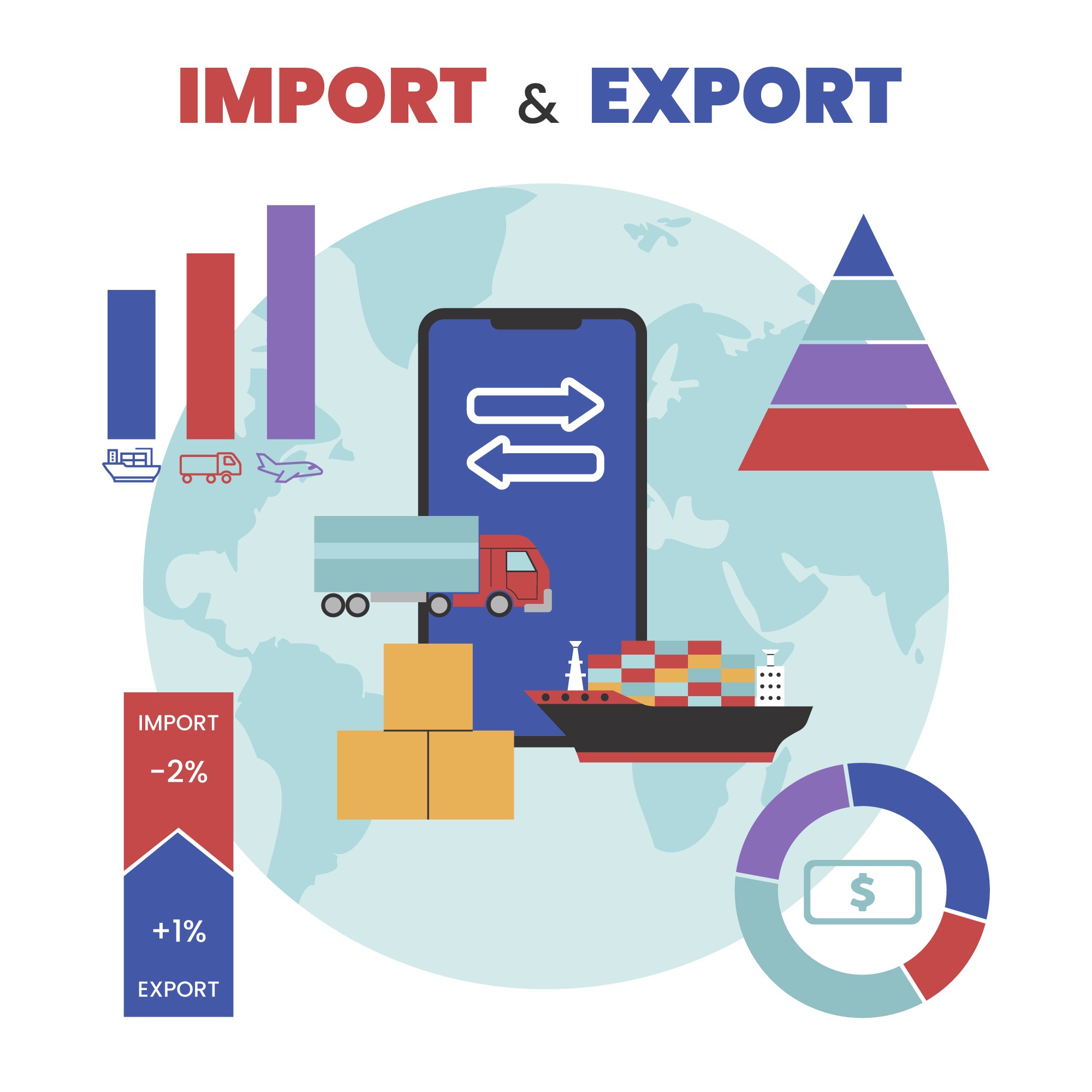 logistics cargo